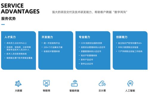 走進校友企業(yè)海拔網(wǎng)絡(luò) 從19c4到企業(yè)軟件開發(fā)，解碼何東的創(chuàng)業(yè)之路