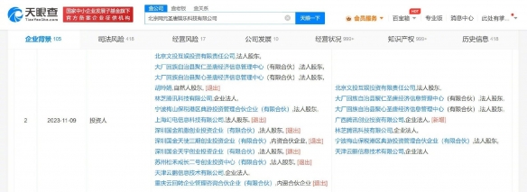 B站退出網元圣唐 資本更迭后的單機游戲產業冷思考